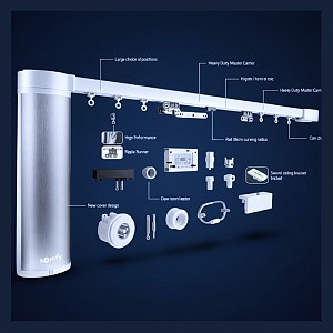 Phân tích và hướng dẫn lựa chọn động cơ cho nhu cầu rèm tự động che nắng nội thất 